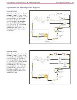 Предварительный просмотр 149 страницы Nilfisk-Advance Condor XL Service Manual