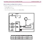 Предварительный просмотр 155 страницы Nilfisk-Advance Condor XL Service Manual