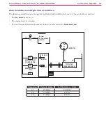 Предварительный просмотр 167 страницы Nilfisk-Advance Condor XL Service Manual