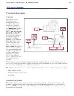 Предварительный просмотр 170 страницы Nilfisk-Advance Condor XL Service Manual