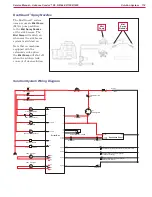 Предварительный просмотр 174 страницы Nilfisk-Advance Condor XL Service Manual