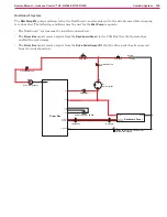 Предварительный просмотр 180 страницы Nilfisk-Advance Condor XL Service Manual