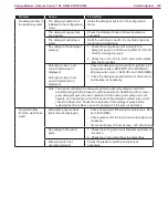 Предварительный просмотр 190 страницы Nilfisk-Advance Condor XL Service Manual