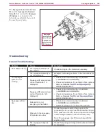 Предварительный просмотр 198 страницы Nilfisk-Advance Condor XL Service Manual