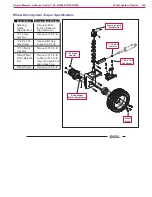 Предварительный просмотр 233 страницы Nilfisk-Advance Condor XL Service Manual