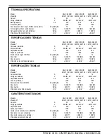 Preview for 41 page of Nilfisk-Advance Convertamatic 28LX Instructions For Use Manual