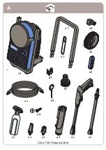 Preview for 2 page of Nilfisk-Advance Core 130 Powercontrol Quick Start Manual