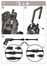 Preview for 5 page of Nilfisk-Advance Core 130 Powercontrol Quick Start Manual