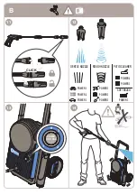 Preview for 10 page of Nilfisk-Advance Core 130 Powercontrol Quick Start Manual