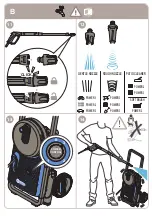 Preview for 11 page of Nilfisk-Advance Core 140 Powercontrol Quick Start Manual