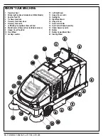 Preview for 12 page of Nilfisk-Advance Cr 1100 Quick Start Troubleshooting Manual