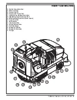 Preview for 13 page of Nilfisk-Advance Cr 1100 Quick Start Troubleshooting Manual