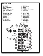 Preview for 14 page of Nilfisk-Advance Cr 1100 Quick Start Troubleshooting Manual