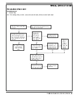 Preview for 25 page of Nilfisk-Advance Cr 1100 Quick Start Troubleshooting Manual