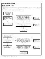 Preview for 30 page of Nilfisk-Advance Cr 1100 Quick Start Troubleshooting Manual