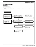 Preview for 33 page of Nilfisk-Advance Cr 1100 Quick Start Troubleshooting Manual