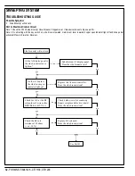 Preview for 34 page of Nilfisk-Advance Cr 1100 Quick Start Troubleshooting Manual