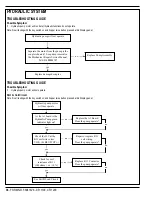 Preview for 38 page of Nilfisk-Advance Cr 1100 Quick Start Troubleshooting Manual