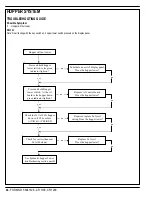 Preview for 46 page of Nilfisk-Advance Cr 1100 Quick Start Troubleshooting Manual