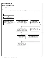 Preview for 50 page of Nilfisk-Advance Cr 1100 Quick Start Troubleshooting Manual