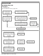 Preview for 54 page of Nilfisk-Advance Cr 1100 Quick Start Troubleshooting Manual