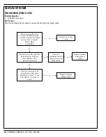 Preview for 56 page of Nilfisk-Advance Cr 1100 Quick Start Troubleshooting Manual