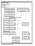 Preview for 58 page of Nilfisk-Advance Cr 1100 Quick Start Troubleshooting Manual