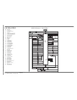 Preview for 78 page of Nilfisk-Advance Cr 1100 Quick Start Troubleshooting Manual