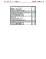 Preview for 2 page of Nilfisk-Advance CR 1500 Service Manual