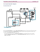 Preview for 58 page of Nilfisk-Advance CR 1500 Service Manual