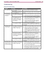 Preview for 100 page of Nilfisk-Advance CR 1500 Service Manual