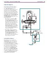 Preview for 104 page of Nilfisk-Advance CR 1500 Service Manual