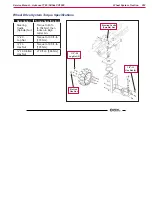 Preview for 147 page of Nilfisk-Advance CR 1500 Service Manual