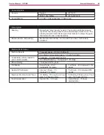 Preview for 24 page of Nilfisk-Advance CS7000 Fuel Cell EcoFlex Service Manual