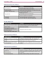 Preview for 28 page of Nilfisk-Advance CS7000 Fuel Cell EcoFlex Service Manual