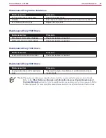 Preview for 29 page of Nilfisk-Advance CS7000 Fuel Cell EcoFlex Service Manual