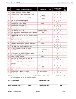 Preview for 34 page of Nilfisk-Advance CS7000 Fuel Cell EcoFlex Service Manual