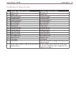 Preview for 58 page of Nilfisk-Advance CS7000 Fuel Cell EcoFlex Service Manual