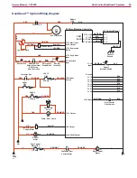 Preview for 85 page of Nilfisk-Advance CS7000 Fuel Cell EcoFlex Service Manual