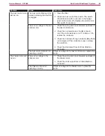 Preview for 95 page of Nilfisk-Advance CS7000 Fuel Cell EcoFlex Service Manual