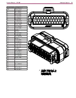 Preview for 114 page of Nilfisk-Advance CS7000 Fuel Cell EcoFlex Service Manual