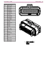 Preview for 115 page of Nilfisk-Advance CS7000 Fuel Cell EcoFlex Service Manual