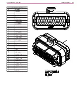 Preview for 116 page of Nilfisk-Advance CS7000 Fuel Cell EcoFlex Service Manual