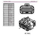 Preview for 117 page of Nilfisk-Advance CS7000 Fuel Cell EcoFlex Service Manual