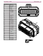 Preview for 118 page of Nilfisk-Advance CS7000 Fuel Cell EcoFlex Service Manual