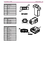 Preview for 119 page of Nilfisk-Advance CS7000 Fuel Cell EcoFlex Service Manual