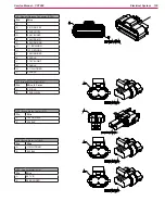 Preview for 120 page of Nilfisk-Advance CS7000 Fuel Cell EcoFlex Service Manual