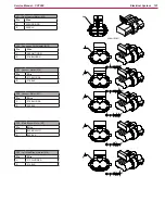 Preview for 121 page of Nilfisk-Advance CS7000 Fuel Cell EcoFlex Service Manual