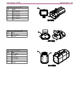 Preview for 122 page of Nilfisk-Advance CS7000 Fuel Cell EcoFlex Service Manual