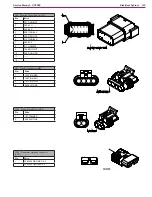 Preview for 123 page of Nilfisk-Advance CS7000 Fuel Cell EcoFlex Service Manual